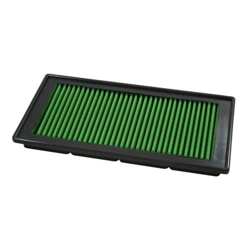Product 2009
