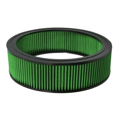 Product 2011